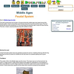 Middle Ages for Kids: Feudal System and Feudalism