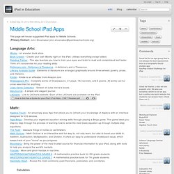 Middle School iPad Apps