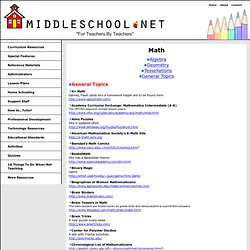 Middle School Math: All About Math and Mathematics