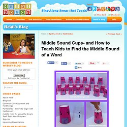 Middle Sound Cups- and How to Teach Kids to Find the Middle Sound of a Word