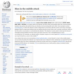Man-in-the-middle attack
