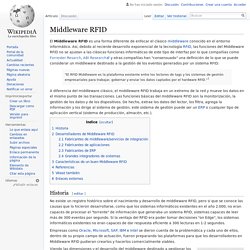 Middleware RFID
