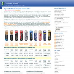 Mignon LR6 Batterie Vergleich Test Feb. 2010