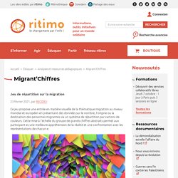 Migrant'Chiffres - ritimo