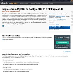 Migrate from MySQL or PostgreSQL to DB2 Express-C