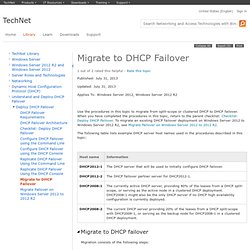 Migrate to DHCP Failover