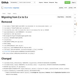 Migrating from 2.x to 3.x · visionmedia/express Wiki