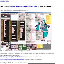 VPVP MikuMikuDance translation sheet