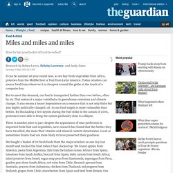 Miles and miles and miles