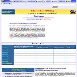 MILESTONE-BASED THINKING - a Roadmap for Setting Goals and Achieving Success