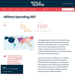 Military Spending 2017