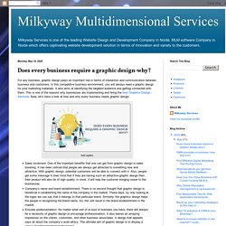 Milkyway Multidimensional Services: Does every business require a graphic design-why?