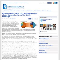 Millennial Media’s May 2011 Mobile Mix Report Shows Major Gains Across The Mobile Landscape