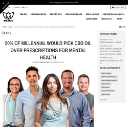 50% of millennial would pick CBD Oil over prescriptions for mental health