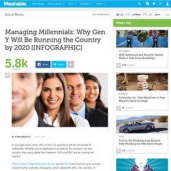 Managing Millennials: Why Gen Y Will Be Running the Country by 2020 [INFOGRAPHIC]
