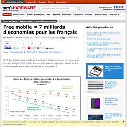 Free mobile = 7 milliards d'économies pour les français