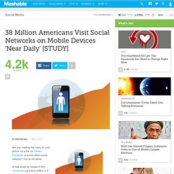 38 Million Americans Visit Social Networks on Mobile 'Near Daily'