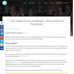 1.38 million Posts analysed - what works on Facebook