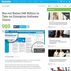 Box.net Raises $48 Million Series D