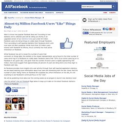 Almost 65 Million Facebook Users “Like” Things Daily