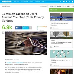 13 Million Facebook Users Haven't Touched Their Privacy Settings