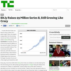 Bit.ly Raises $10 Million Series B, Still Growing Like Crazy