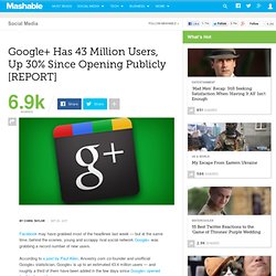 Google+ Has 43 Million Users, Up 30% Since Opening Publicly [REPORT]
