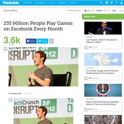235 Million People Play Games on Facebook Every Month