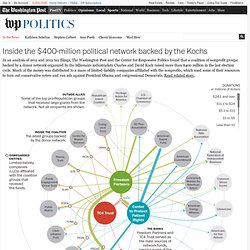 Inside the $400-million political network backed by the Kochs