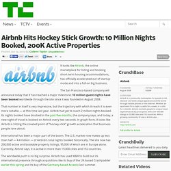 Airbnb Hits Hockey Stick Growth: 10 Million Nights Booked, 200K Active Properties