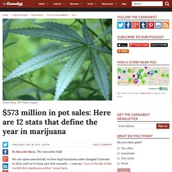 $573 million in pot sales: 12 stats that defined cannabis' year