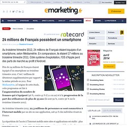 24 millions de Français possèdent un smartphone