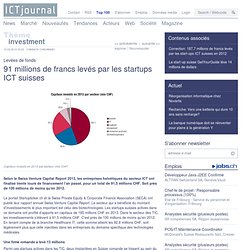 91 millions de francs levés par les startups ICT suisses