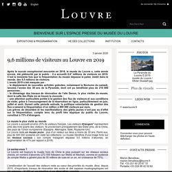 9,6 millions de visiteurs au Louvre en 2019