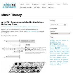CategoryMusic Theory