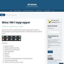 Mina 100 i topp-appar « IKTsidan