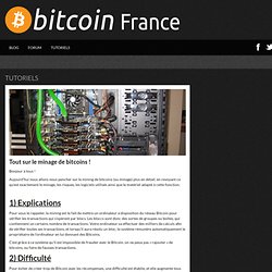 Tout sur le minage de bitcoins !