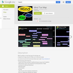 Mind Tux Map