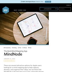 Mind Map: The best apps for mind mapping — The Sweet Setup