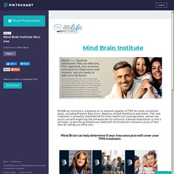 Mind Brain Institute Reviews