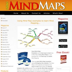 Mind Map Examples - Use them to learn