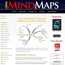 Mind Map Memory Maps