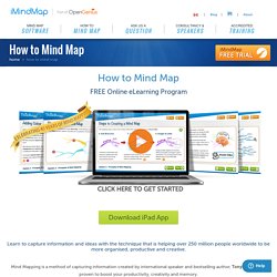 How to Mind Map and Mind Mapping concepts