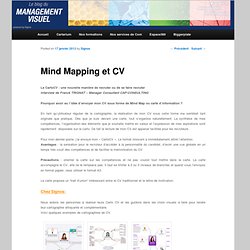 Mind Mapping et CV