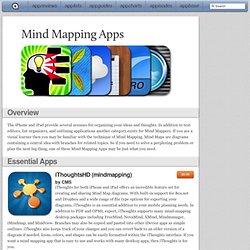 Mind Mapping Apps: iPad/iPhone Apps AppGuide