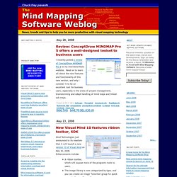 The Mind Mapping Software Weblog