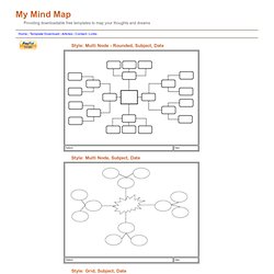 Mind Mapping Templates - My Mind Map