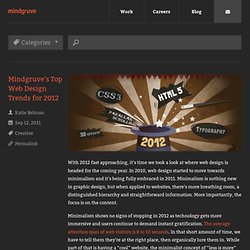 s Top Web Design Trends for 2012 « Mindgruve: The Feed – Digital Marketing Agency: San Diego, Orange County, Los Angeles