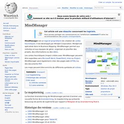 MindManager (mindjet)