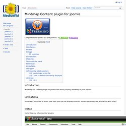 Mindmap Content plugin for joomla - Walter Cedric Wiki
